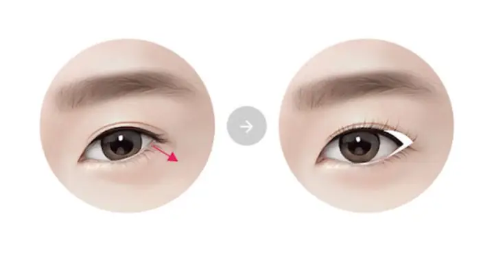 Tướng Mắt Dài Tướng Mắt Dài