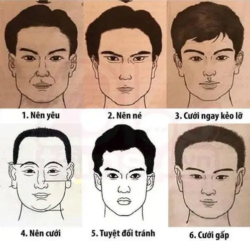 Tướng Mặt Đàn Ông Hiền Lành
