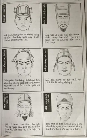 Tướng Mắt Với Tướng Mắt Với