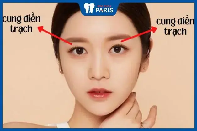 Tướng Phụ Nữ Mắt Nhiều Lòng Trắng Tướng Phụ Nữ Mắt Nhiều Lòng Trắng