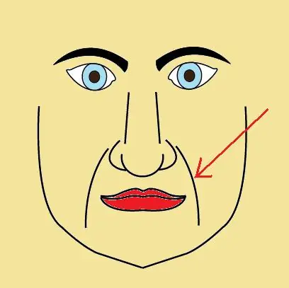 Tướng Râu Rồng Phụ Nữ Tướng Râu Rồng Phụ Nữ