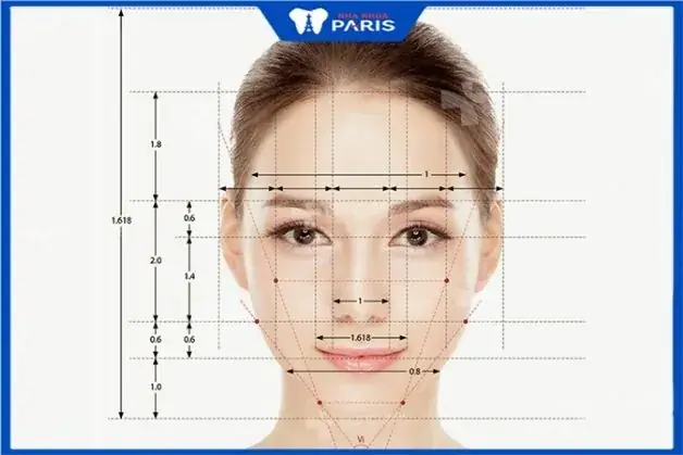 Tướng Trán Cao Cằm Ngắn