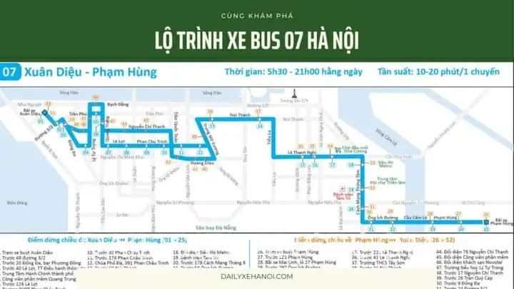 Lộ Trình Và Thông Tin Chi Tiết Xe Buýt Tuyến 07: Cầu Giấy - Nội Bài Lộ Trình Và Thông Tin Chi Tiết Xe Buýt Tuyến 07: Cầu Giấy - Nội Bài
