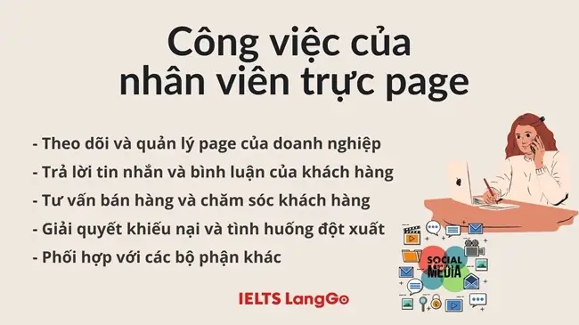 Tuyển Dụng Nhân Viên Trực Page: Danh Sách Việc Làm Mới Nhất & Thông Tin Lương Thưởng Tuyển Dụng Nhân Viên Trực Page: Danh Sách Việc Làm Mới Nhất & Thông Tin Lương Thưởng