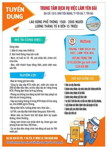 Tuyển Dụng Việc Làm Tại Yên Bái Mới Nhất: Tổng Hợp Cơ Hội Nghề Nghiệp Đa Dạng