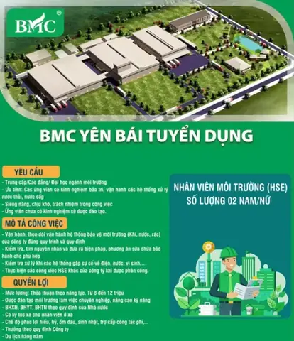 Tuyển Dụng Việc Làm Tại Yên Bái Mới Nhất: Tổng Hợp Cơ Hội Nghề Nghiệp Đa Dạng