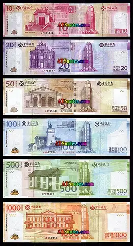 Tỷ Giá Pataca Macau (mop) Sang Đồng Việt Nam (vnd) Mới Nhất Hôm Nay Tỷ Giá Pataca Macau (mop) Sang Đồng Việt Nam (vnd) Mới Nhất Hôm Nay