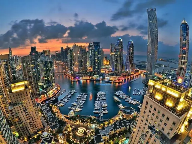 United Arab Emirates Là Gì? Tổng Quan Về Quốc Gia Uae