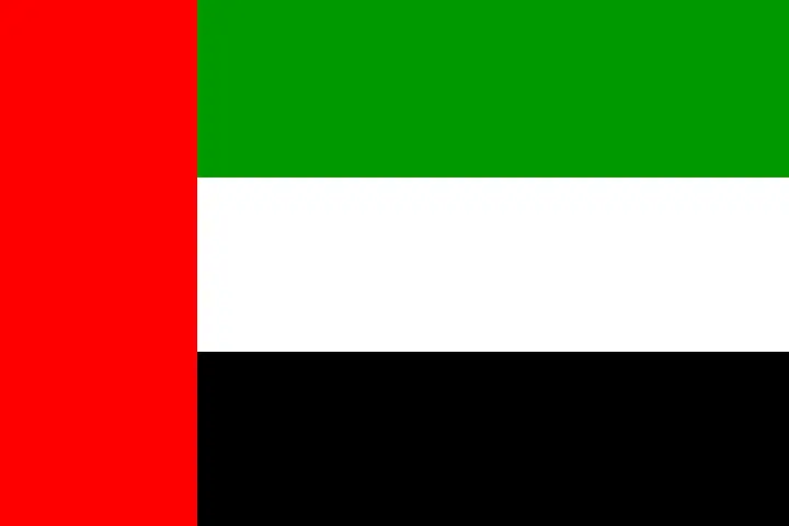 United Arab Emirates Là Gì? Tổng Quan Về Quốc Gia Uae