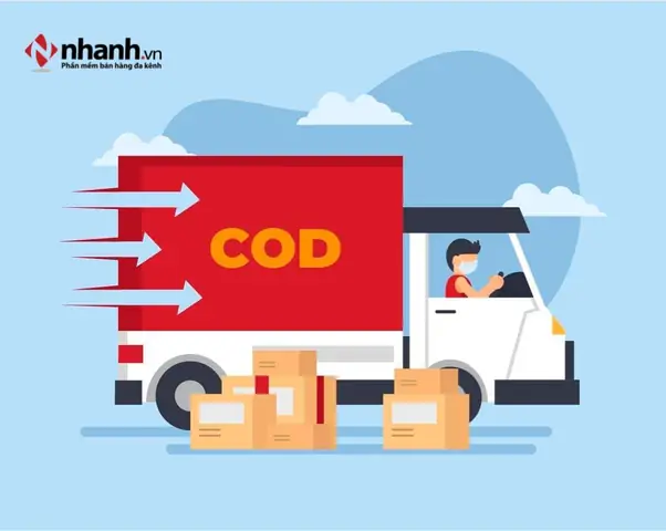 Ship Cod Là Gì? Giải Mã Hình Thức Giao Hàng Thu Tiền Hộ Phổ Biến Nhất Hiện Nay Ship Cod Là Gì? Giải Mã Hình Thức Giao Hàng Thu Tiền Hộ Phổ Biến Nhất Hiện Nay