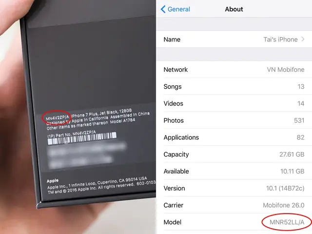 Iphone Vn/a Là Gì? Giải Đáp Mã Iphone Chính Hãng Apple Tại Việt Nam Iphone Vn/a Là Gì? Giải Đáp Mã Iphone Chính Hãng Apple Tại Việt Nam