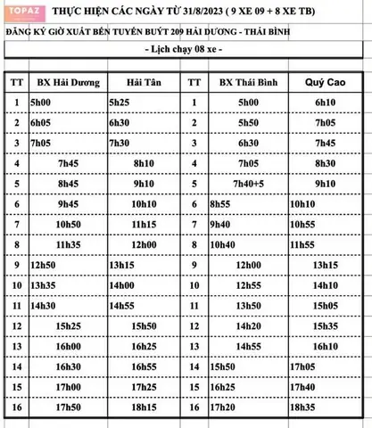 Tổng Hợp Danh Sách Nhà Xe Khách, Xe Ghép Hải Dương - Thái Bình Uy Tín Nhất Tổng Hợp Danh Sách Nhà Xe Khách, Xe Ghép Hải Dương - Thái Bình Uy Tín Nhất