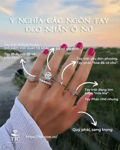 Ý Nghĩa Từng Ngón Tay Đeo Nhẫn Của Phụ Nữ: Phong Thủy, Tâm Linh & Cách Chọn Phù Hợp Ý Nghĩa Từng Ngón Tay Đeo Nhẫn Của Phụ Nữ: Phong Thủy, Tâm Linh & Cách Chọn Phù Hợp