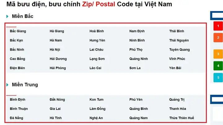 Mã Zip Thanh Hóa Là Gì? Danh Bạ Mã Bưu Chính Các Huyện, Thị Xã Mới Nhất