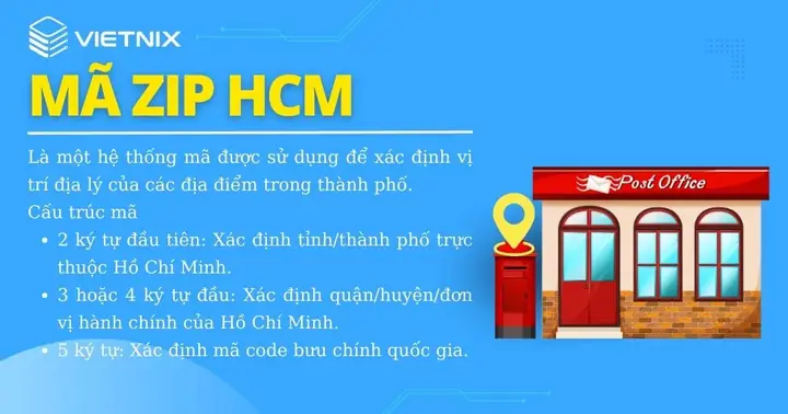 Mã Zip Tp. Hồ Chí Minh Mới Nhất: Danh Sách Cập Nhật Theo Quận/huyện Mã Zip Tp. Hồ Chí Minh Mới Nhất: Danh Sách Cập Nhật Theo Quận/huyện