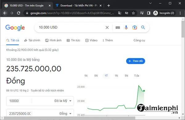 10 Đô La Mỹ Đổi Được Bao Nhiêu Đồng Việt Nam? Tỷ Giá Mới Nhất Và Cách Tính Nhanh