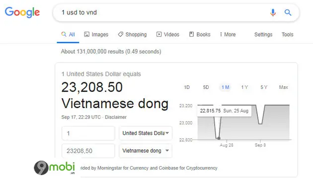 10 Đô La Mỹ Đổi Được Bao Nhiêu Đồng Việt Nam? Tỷ Giá Mới Nhất Và Cách Tính Nhanh