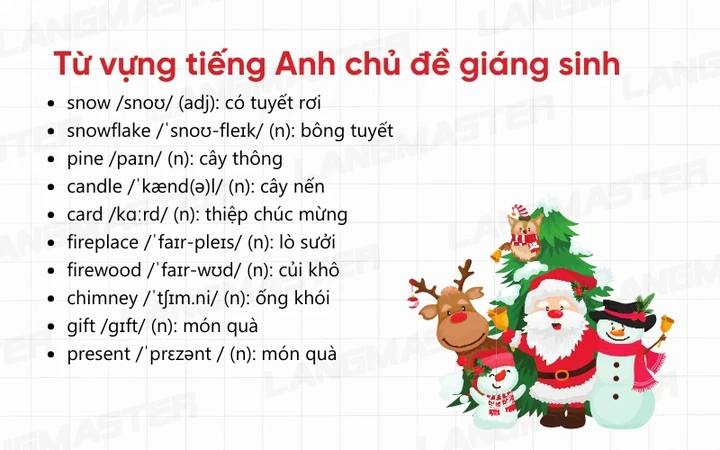 Tải Về Bộ 3000 Từ Vựng Tiếng Anh Có Hình Ảnh – Tập Chủ Đề Dành Cho Người Mới Bắt Đầu Tải Về Bộ 3000 Từ Vựng Tiếng Anh Có Hình Ảnh – Tập Chủ Đề Dành Cho Người Mới Bắt Đầu