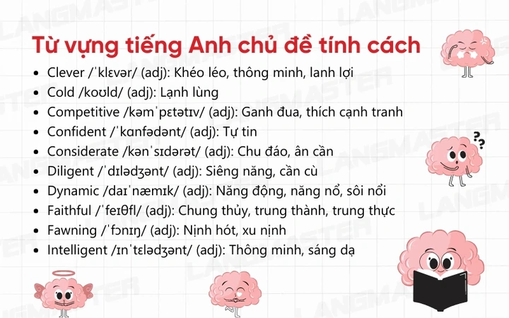 Tải Về Bộ 3000 Từ Vựng Tiếng Anh Có Hình Ảnh – Tập Chủ Đề Dành Cho Người Mới Bắt Đầu Tải Về Bộ 3000 Từ Vựng Tiếng Anh Có Hình Ảnh – Tập Chủ Đề Dành Cho Người Mới Bắt Đầu