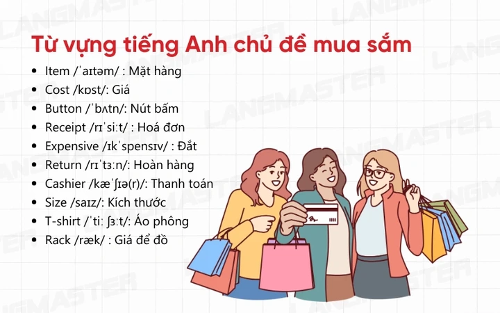 Tải Về Bộ 3000 Từ Vựng Tiếng Anh Có Hình Ảnh – Tập Chủ Đề Dành Cho Người Mới Bắt Đầu Tải Về Bộ 3000 Từ Vựng Tiếng Anh Có Hình Ảnh – Tập Chủ Đề Dành Cho Người Mới Bắt Đầu