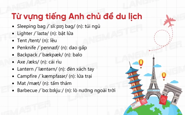 Tải Về Bộ 3000 Từ Vựng Tiếng Anh Có Hình Ảnh – Tập Chủ Đề Dành Cho Người Mới Bắt Đầu Tải Về Bộ 3000 Từ Vựng Tiếng Anh Có Hình Ảnh – Tập Chủ Đề Dành Cho Người Mới Bắt Đầu