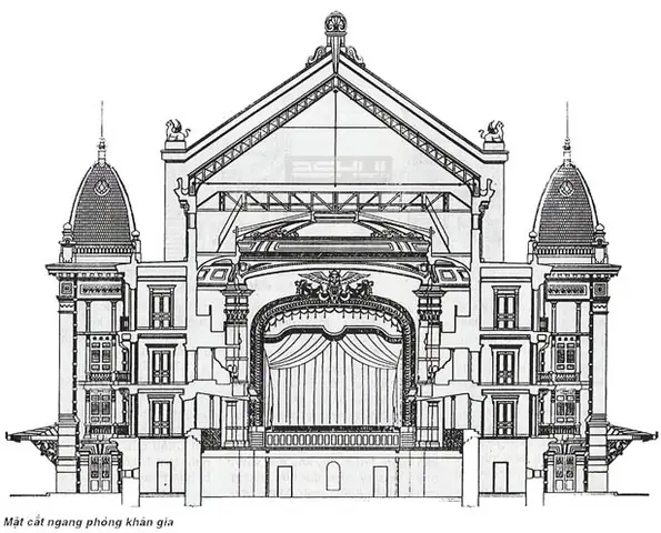 Bản Vẽ Nhà Hát Lớn Hà Nội: Tải Pdf, Cad Và Hiểu Kiến Trúc Chi Tiết