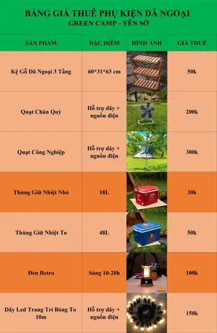 Tham Khảo Bảng Giá Dịch Vụ Tại Công Viên Yên Sở: Vé Cổng, Thuê Xe Và Khu Cắm Trại Tham Khảo Bảng Giá Dịch Vụ Tại Công Viên Yên Sở: Vé Cổng, Thuê Xe Và Khu Cắm Trại