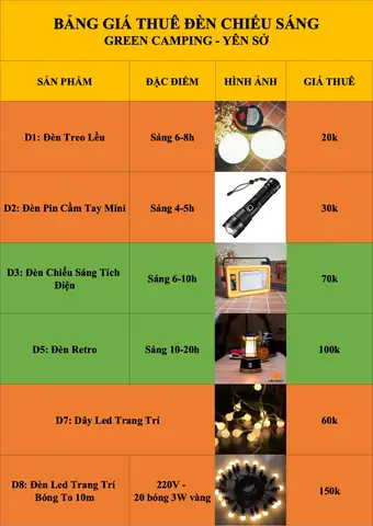 Tham Khảo Bảng Giá Dịch Vụ Tại Công Viên Yên Sở: Vé Cổng, Thuê Xe Và Khu Cắm Trại Tham Khảo Bảng Giá Dịch Vụ Tại Công Viên Yên Sở: Vé Cổng, Thuê Xe Và Khu Cắm Trại
