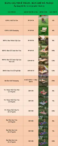 Tham Khảo Bảng Giá Dịch Vụ Tại Công Viên Yên Sở: Vé Cổng, Thuê Xe Và Khu Cắm Trại Tham Khảo Bảng Giá Dịch Vụ Tại Công Viên Yên Sở: Vé Cổng, Thuê Xe Và Khu Cắm Trại