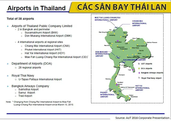 Giải Đáp Bangkok Có Mấy Sân Bay Quốc Tế: Tổng Quan Hai Sân Bay Suvarnabhumi Và Don Mueang Cho Du Khách