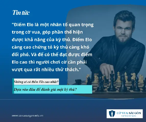 Tổng Hợp Các Đại Kiện Tướng Cờ Vua Thế Giới: Danh Sách, Xếp Hạng Elo Và Những Kỳ Thủ Hàng Đầu Tổng Hợp Các Đại Kiện Tướng Cờ Vua Thế Giới: Danh Sách, Xếp Hạng Elo Và Những Kỳ Thủ Hàng Đầu