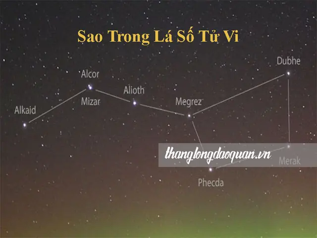 Phân Loại Các Loại Tính Cách Trong Tử Vi Tướng Số Qua Cách Cục Và Sao Chính Tinh