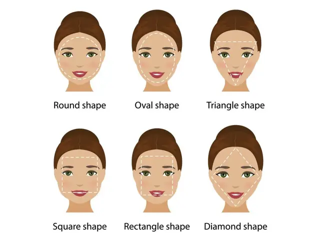 Cách Chọn Bông Tai Phù Hợp Với Khuôn Mặt Và Kiểu Tóc Cho Nàng Cách Chọn Bông Tai Phù Hợp Với Khuôn Mặt Và Kiểu Tóc Cho Nàng