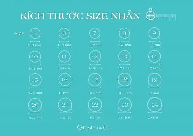 Cách Chọn Size Nhẫn Pandora Chuẩn – Hướng Dẫn Đo Và Lựa Chọn Tối Ưu Cho Mọi Phong Cách Cách Chọn Size Nhẫn Pandora Chuẩn – Hướng Dẫn Đo Và Lựa Chọn Tối Ưu Cho Mọi Phong Cách
