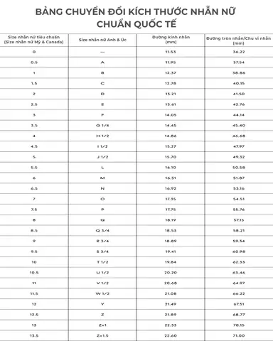 Cách Đo Size Nhẫn Chuẩn Xác Tại Nhà – Hướng Dẫn Chi Tiết Từng Bước Cách Đo Size Nhẫn Chuẩn Xác Tại Nhà – Hướng Dẫn Chi Tiết Từng Bước