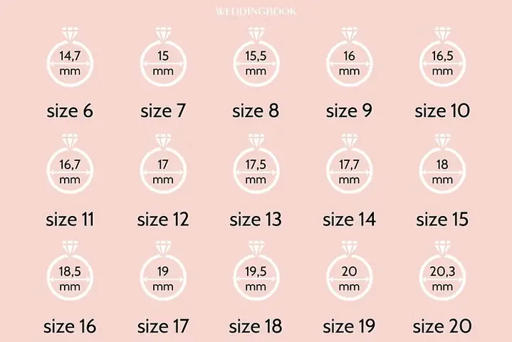 Cách Đo Size Nhẫn Chuẩn Xác Tại Nhà – Hướng Dẫn Chi Tiết Từng Bước Cách Đo Size Nhẫn Chuẩn Xác Tại Nhà – Hướng Dẫn Chi Tiết Từng Bước