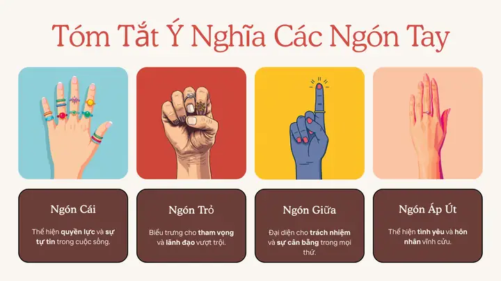 Cầu Hôn Đeo Nhẫn Ngón Nào: Ngón Áp Út Tay Phải Hay Tay Trái Theo Từng Phong Tục