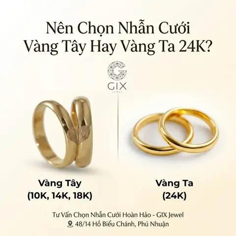 Hướng Dẫn Chọn Nhẫn Cưới Vàng Tây: Kỹ Thuật, Kiểu Dáng & Bảng Giá Cho Các Cặp Đôi