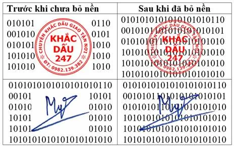 Hướng Dẫn Tạo Chữ Ký Hình Ảnh Từ Ảnh Scan Và Công Cụ Online Ký Hợp Đồng Điện Tử Cho Cá Nhân, Doanh Nghiệp Hướng Dẫn Tạo Chữ Ký Hình Ảnh Từ Ảnh Scan Và Công Cụ Online Ký Hợp Đồng Điện Tử Cho Cá Nhân, Doanh Nghiệp