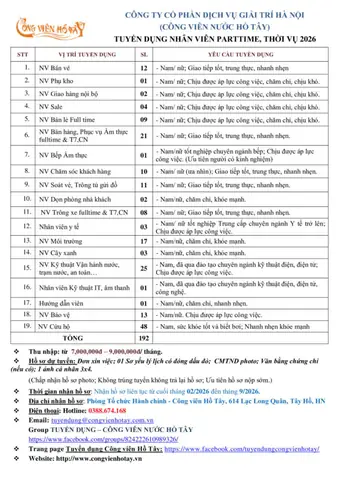 Cập Nhật Tuyển Dụng Công Viên Nước Hồ Tây: Vị Trí Thời Vụ, Mức Lương & Cách Ứng Tuyển Cập Nhật Tuyển Dụng Công Viên Nước Hồ Tây: Vị Trí Thời Vụ, Mức Lương & Cách Ứng Tuyển