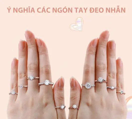 Hướng Dẫn Đeo Nhẫn Phong Thủy Tay Nào Cho Nam Và Nữ Theo Phong Thủy Hướng Dẫn Đeo Nhẫn Phong Thủy Tay Nào Cho Nam Và Nữ Theo Phong Thủy