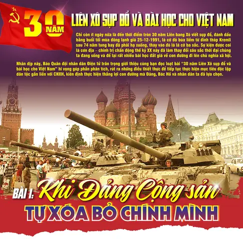 Phân Tích Các Dấu Hiệu, السيناريو Sụp Đổ Của Đảng Cộng Sản Việt Nam: So Sánh Lịch Sử, Yếu Tố Kinh Tế - Chính Trị Và Dự Báo Xu Hướng