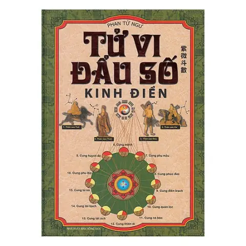 Tổng Hợp Diễn Đàn Tử Vi Tướng Số Uy Tín Để Lập Lá Số Và Trao Đổi Lý Số Tổng Hợp Diễn Đàn Tử Vi Tướng Số Uy Tín Để Lập Lá Số Và Trao Đổi Lý Số