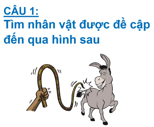 Đố Kinh Thánh Bằng Hình Ảnh: Bộ Sưu Tập Câu Hỏi Tin Lành Cho Giáo Đạo Viên & Gia Đình