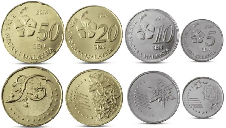 Tỷ Giá Đổi Tiền Malaysia Sang Vn: 1 Myr = Bao Nhiêu Vnd Hôm Nay? Tỷ Giá Đổi Tiền Malaysia Sang Vn: 1 Myr = Bao Nhiêu Vnd Hôm Nay?