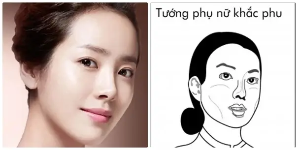 Xem Tướng Gáy Cao: Ý Nghĩa Tốt Xấu, Dấu Hiệu Vận Mệnh Nam Nữ & Cách Nhận Diện Chuẩn