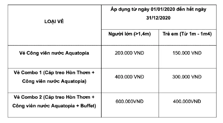 Giá Vé Aquatopia Water Park Phú Quốc 2026: Bảng Giá, Combo Cáp Treo & Ưu Đãi Dành Cho Gia Đình