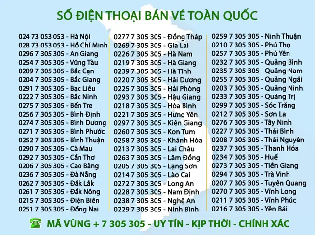 Cập Nhật Giá Vé Tàu Từ Nam Định Đi Sài Gòn Theo Từng Hạng Ghế Và Loại Tàu