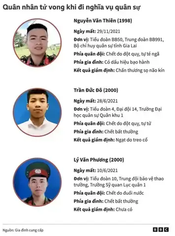 Giải Mã Giấc Mơ Đi Tù: Ý Nghĩa, Nguyên Nhân & Lời Khuyên Thực Tế Giải Mã Giấc Mơ Đi Tù: Ý Nghĩa, Nguyên Nhân & Lời Khuyên Thực Tế