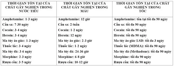 Giải Mã Giấc Mơ Thấy Nước Tiểu: Ý Nghĩa, Nguyên Nhân Và Cách Giải Thích Chi Tiết Giải Mã Giấc Mơ Thấy Nước Tiểu: Ý Nghĩa, Nguyên Nhân Và Cách Giải Thích Chi Tiết